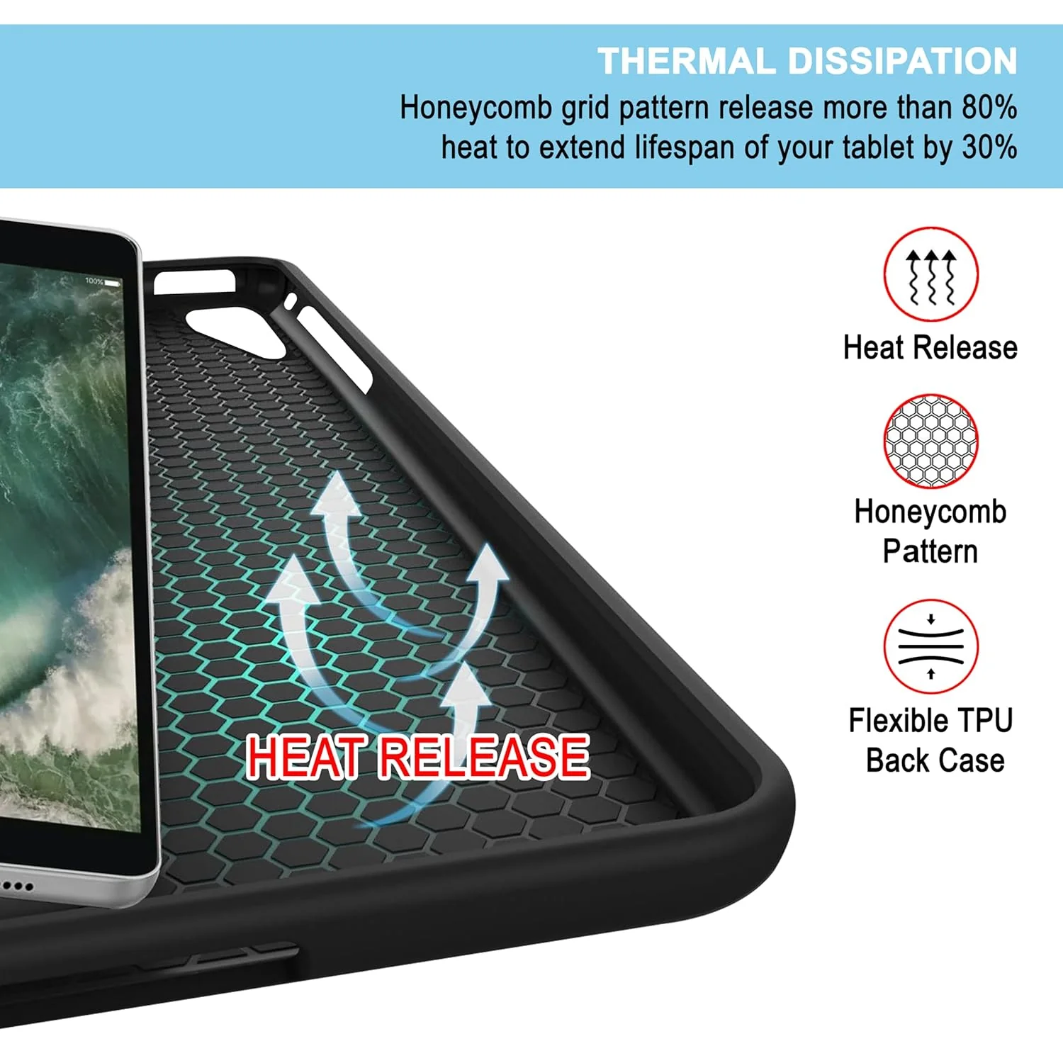 Smart Case for iPad - Tri-Fold Flip Folio Cover | Pencil Holder | Auto Wake-Up/Sleep Mode - Image 8